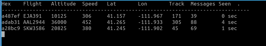 cli